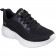 Skechers Bobs Infinity Damesko